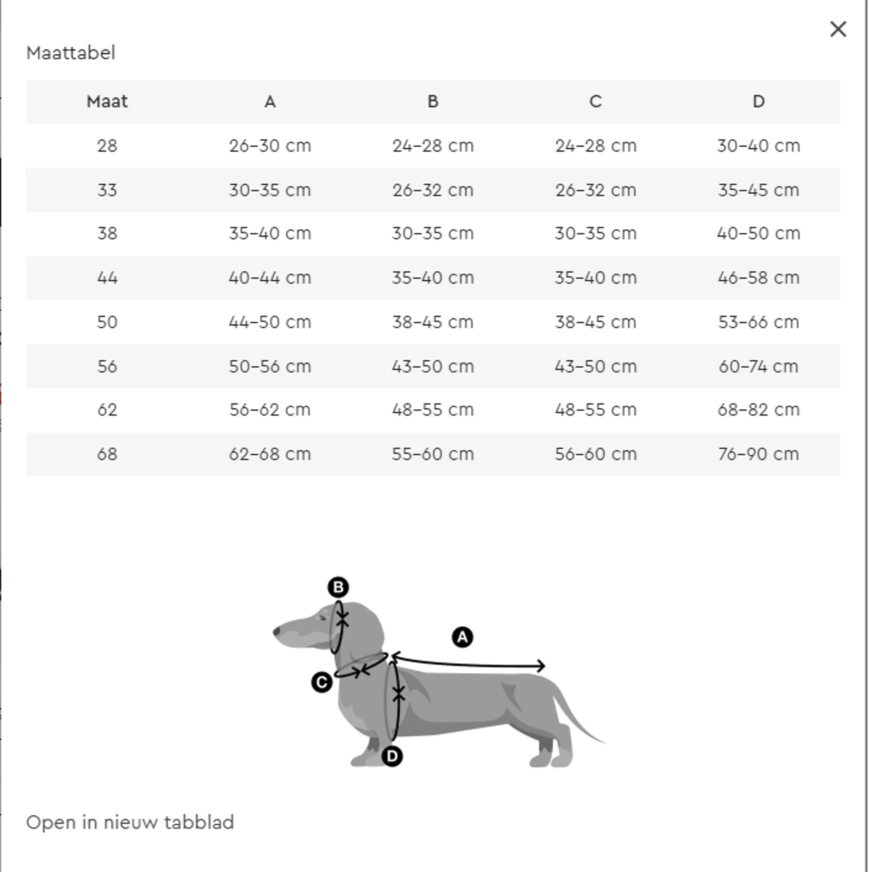 Back on Track Hundejacke Buddy Mesh Mountain View - Image 2