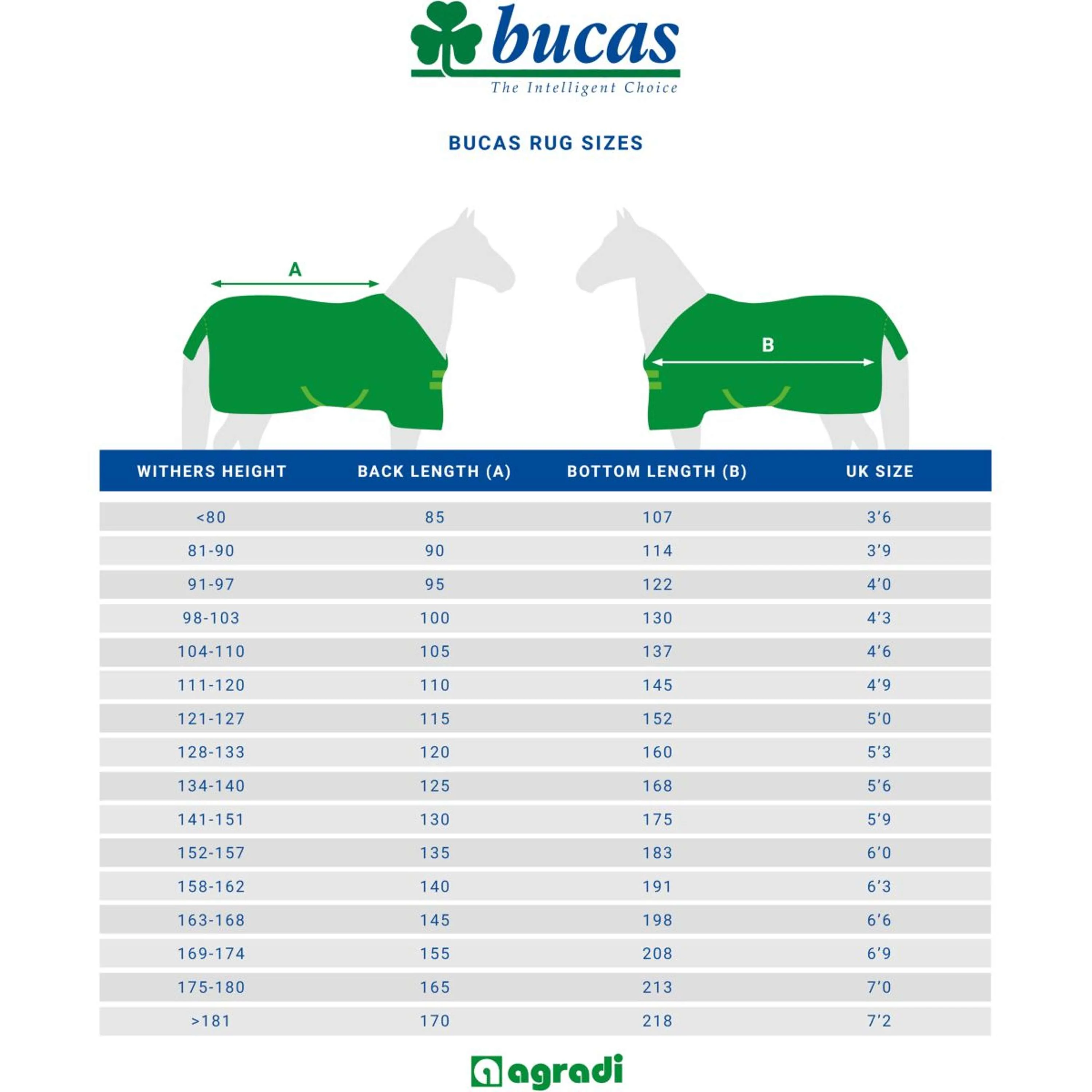 Bucas Atlantic Turnout 400g Grün - Image 12