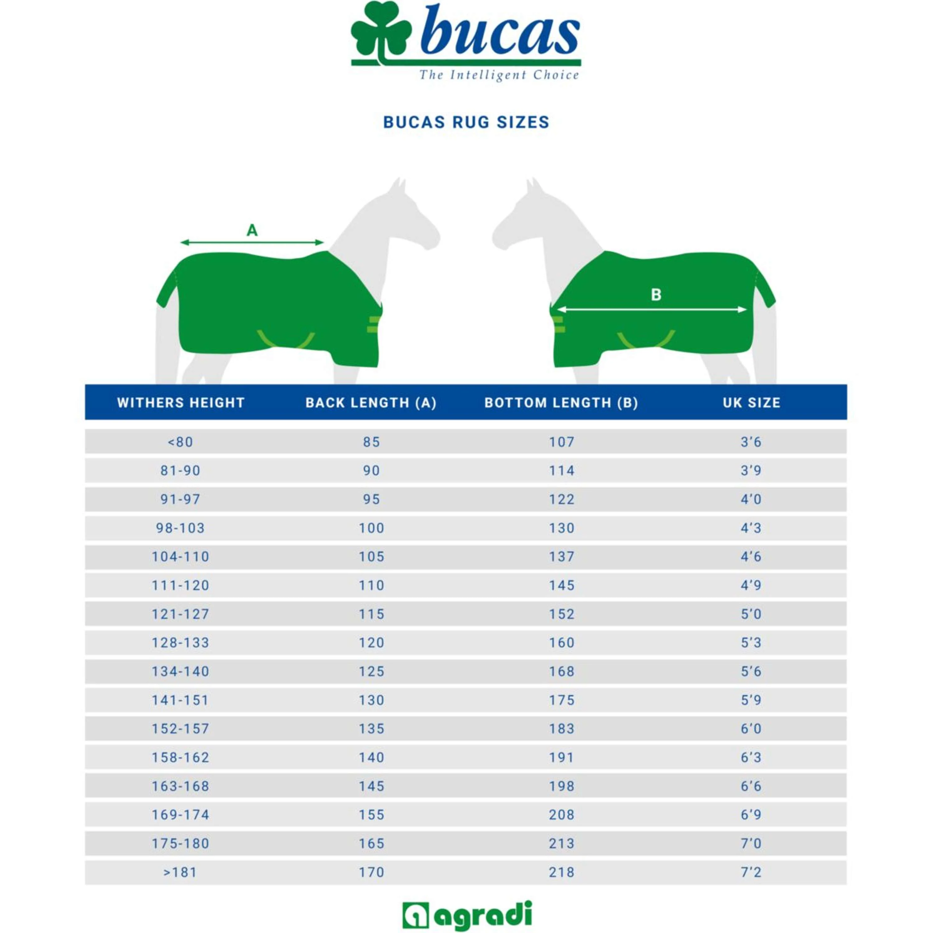 Bucas Fohlendecke 50g Navy/Silber - Image 3