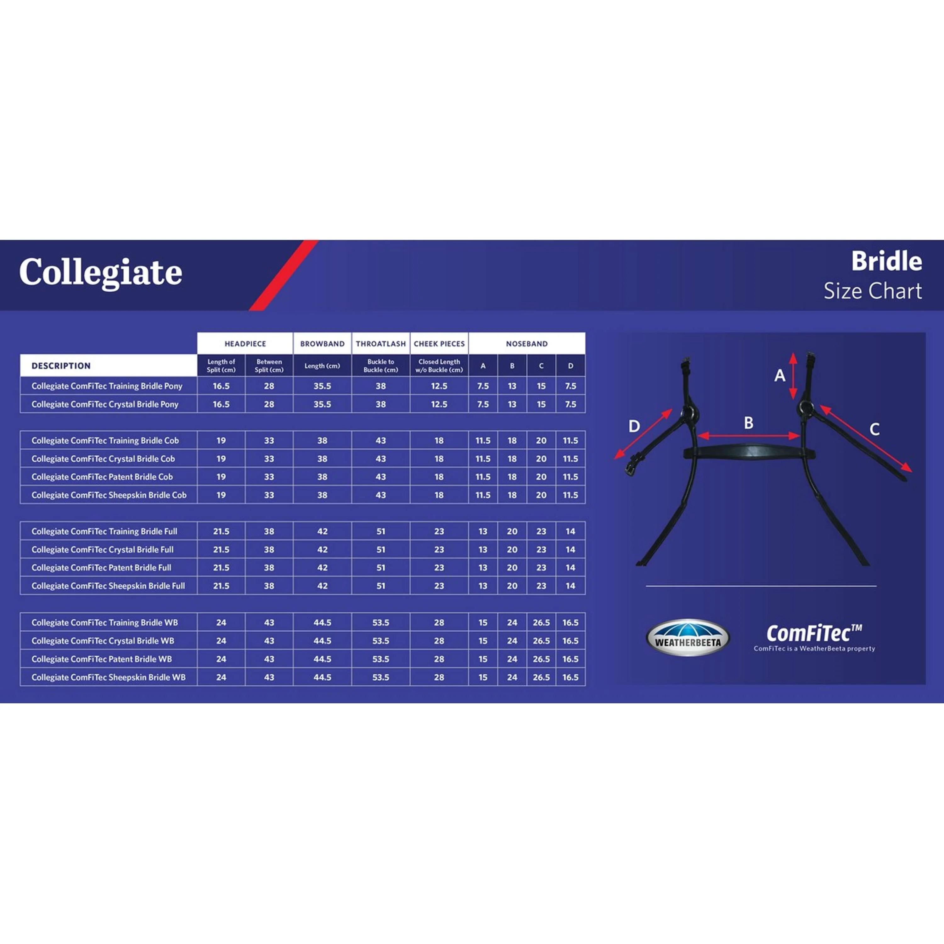 Collegiate Tiefer Nasenriemen Schwarz - Image 2