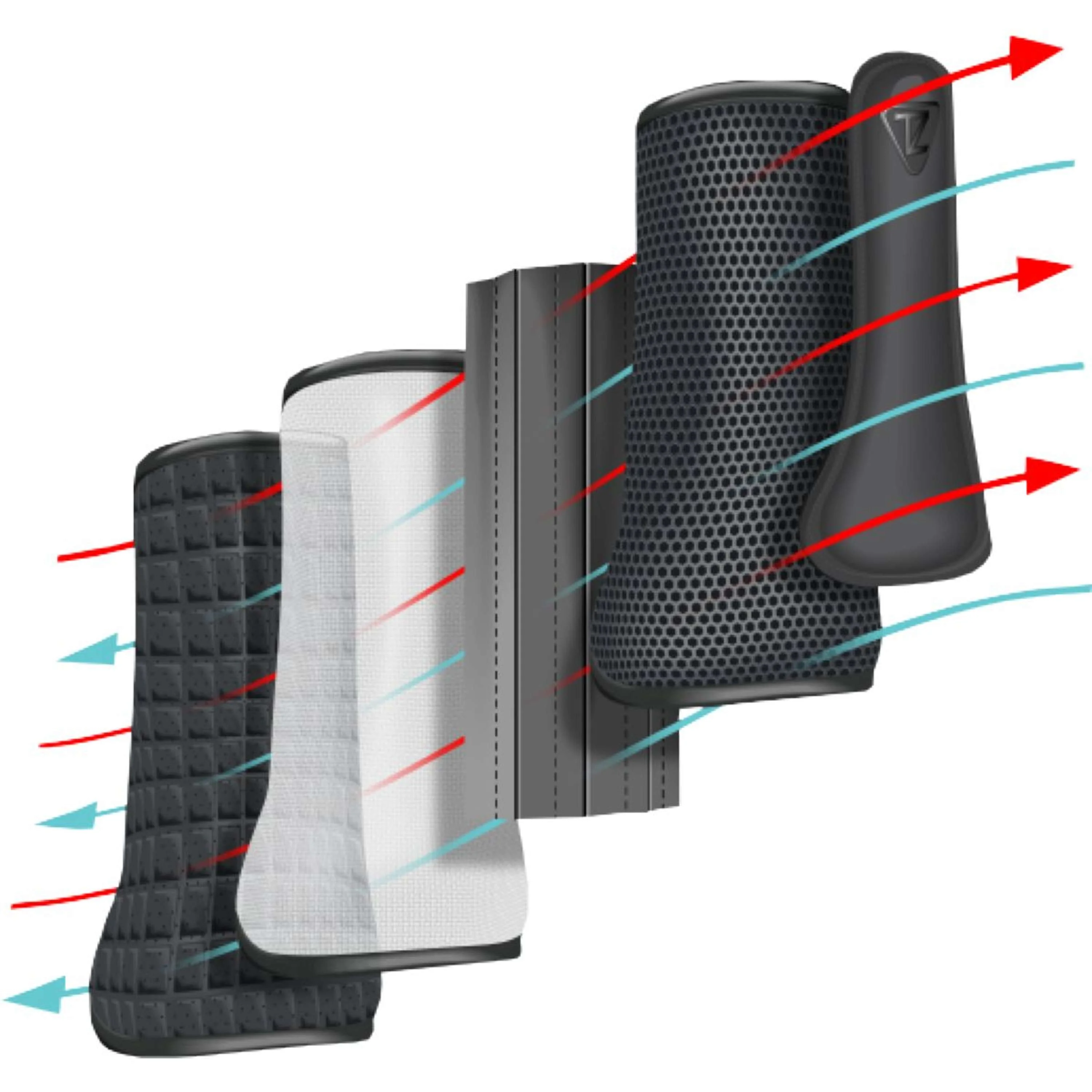 Equilibrium Gamaschen Tri-Zone Impact Sports Hinter Weiß - Image 2