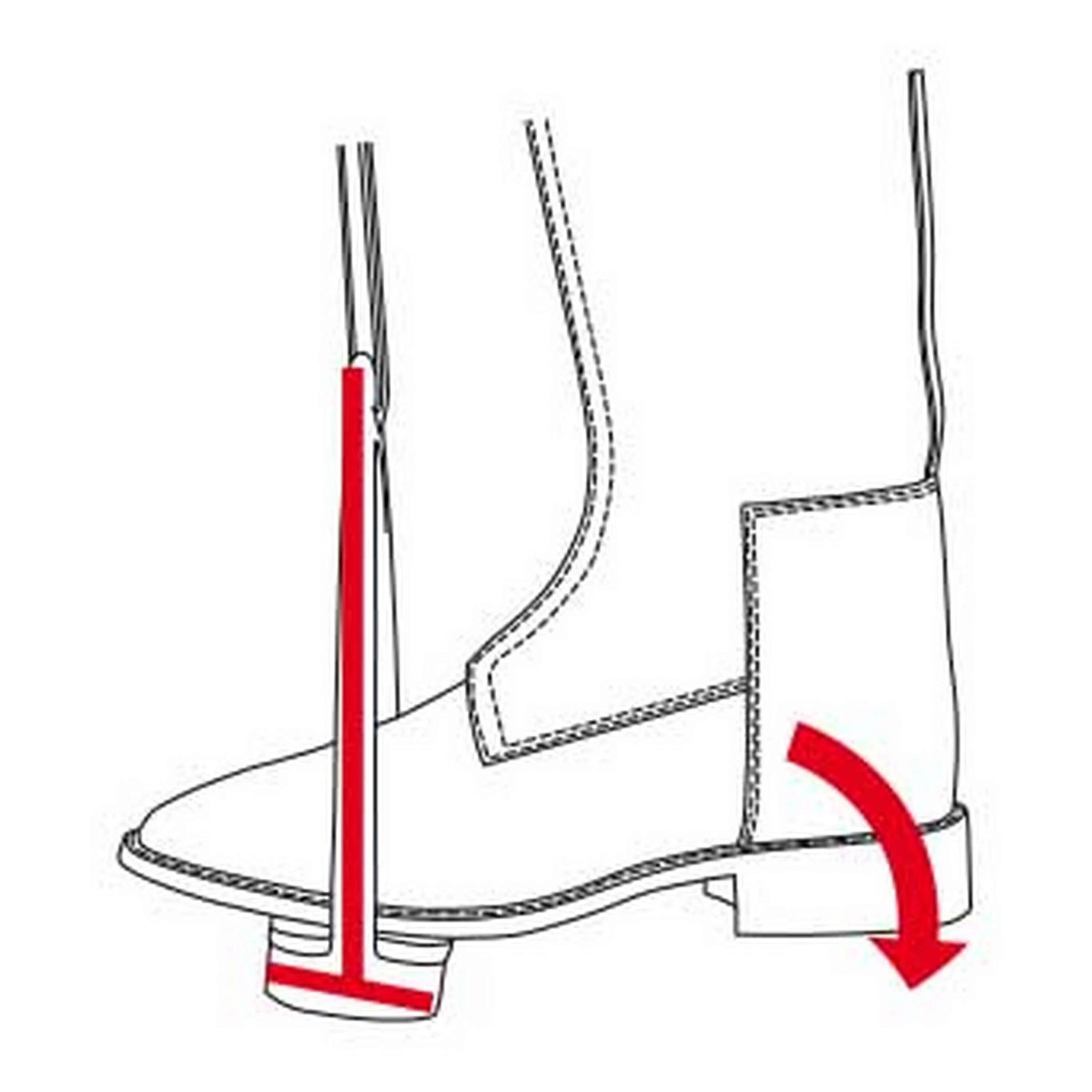 Harry's Horse Steigbügel Fillis Doppelt Asymmetrisch Edelstahl - Image 3